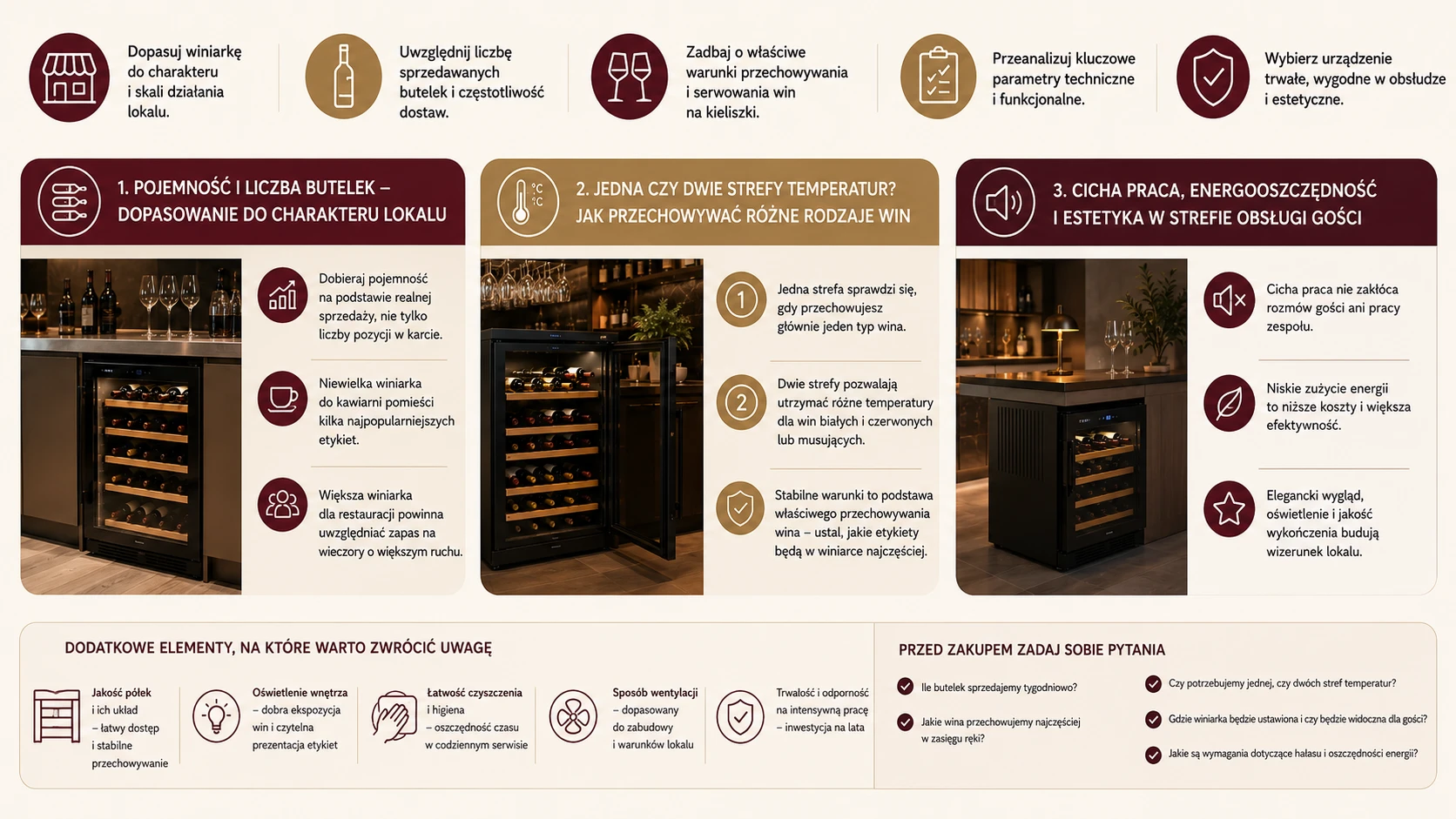 Na co zwrócić uwagę przy wyborze winiarki do restauracji, baru lub hotelu?